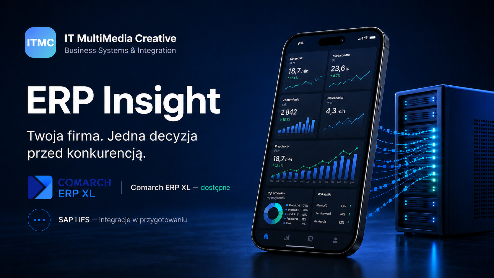 ERP Insight — aplikacja zarządcza z integracją Comarch ERP XL